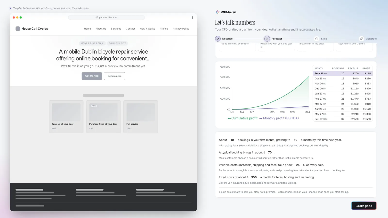 The first-year estimate for House Call Cycles: a chart, a monthly table and the assumptions behind them, which can be edited. The screen says it is an estimate to help you plan.