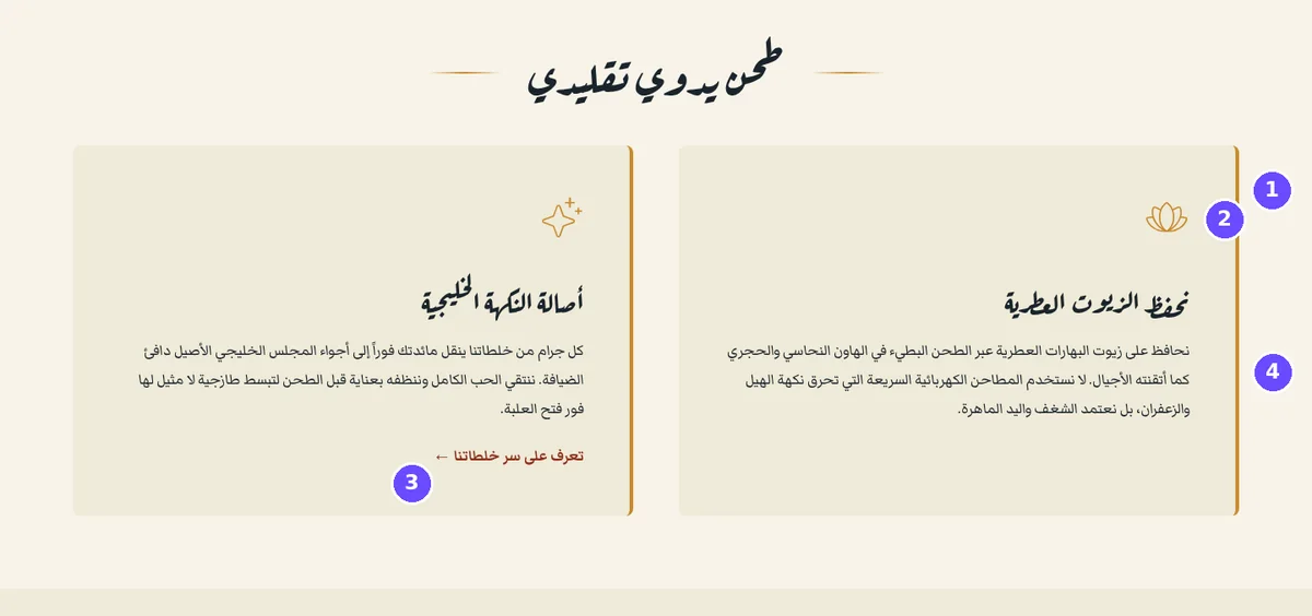 Two cards of the sample Arabic site at desktop width, with four numbered marks on the first card, its icon, an arrow link and the accent line.