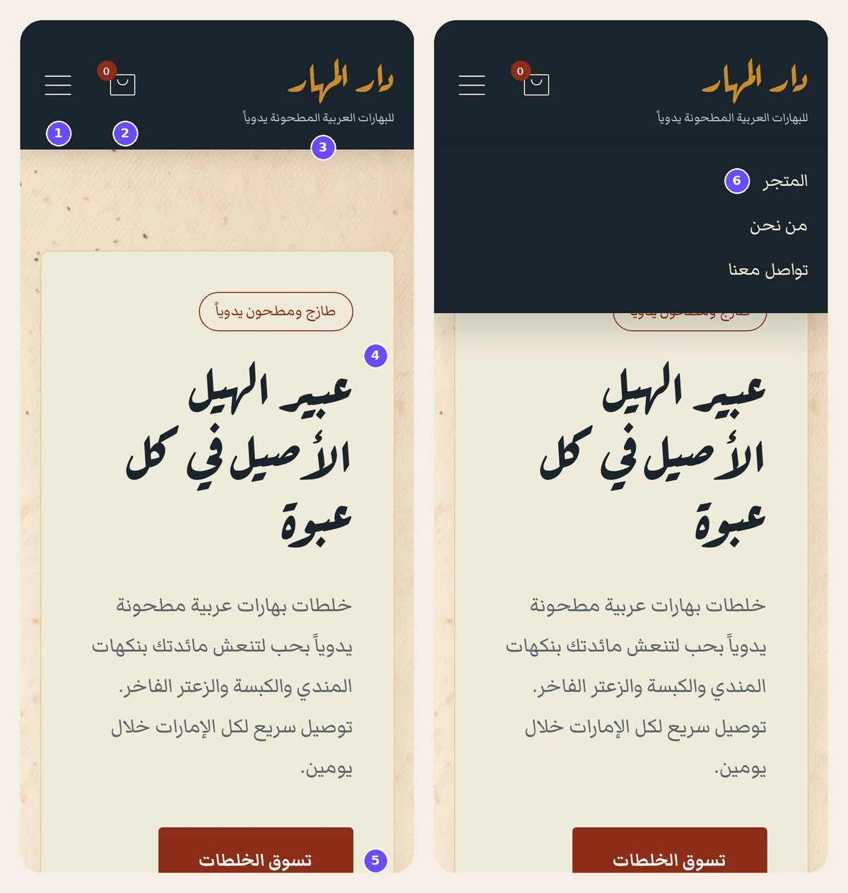 Two phone screens of the sample Arabic site: the header and the first block, and the same screen with the menu open, with six numbered marks.