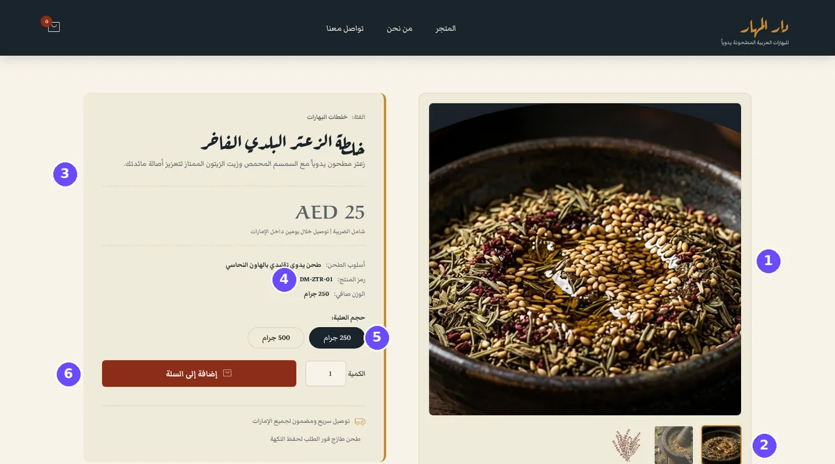 A product page of the sample Arabic site at desktop width, with the photo gallery on the right and the details on the left, with six numbered marks.