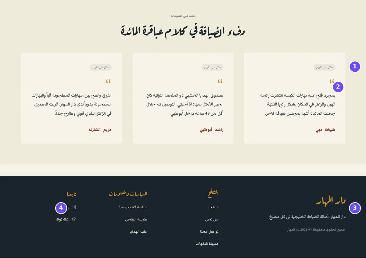Three review cards and the footer of the sample Arabic site at desktop width, with four numbered marks.