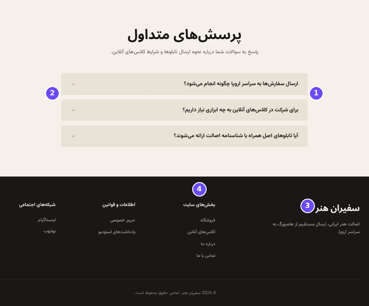 The questions and answers section and the footer of the Persian website at desktop width, with four numbered marks.