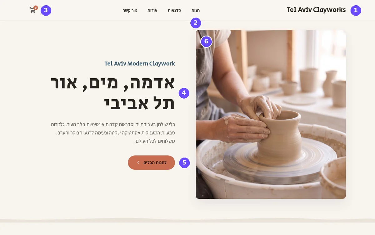 Home screen of a Hebrew website built by WPMaven for a ceramics studio in Tel Aviv, at desktop width, with six numbered marks on the brand name, the menu, the cart, the headline, the main button and the photo.