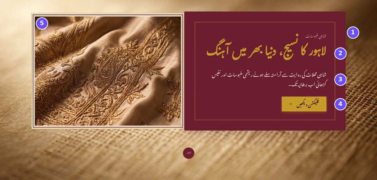 Home screen of an Urdu website built by WPMaven for an embroidery brand in Lahore, at desktop width, with five numbered marks on the text panel, the headline, the paragraph, the main button and the photo.